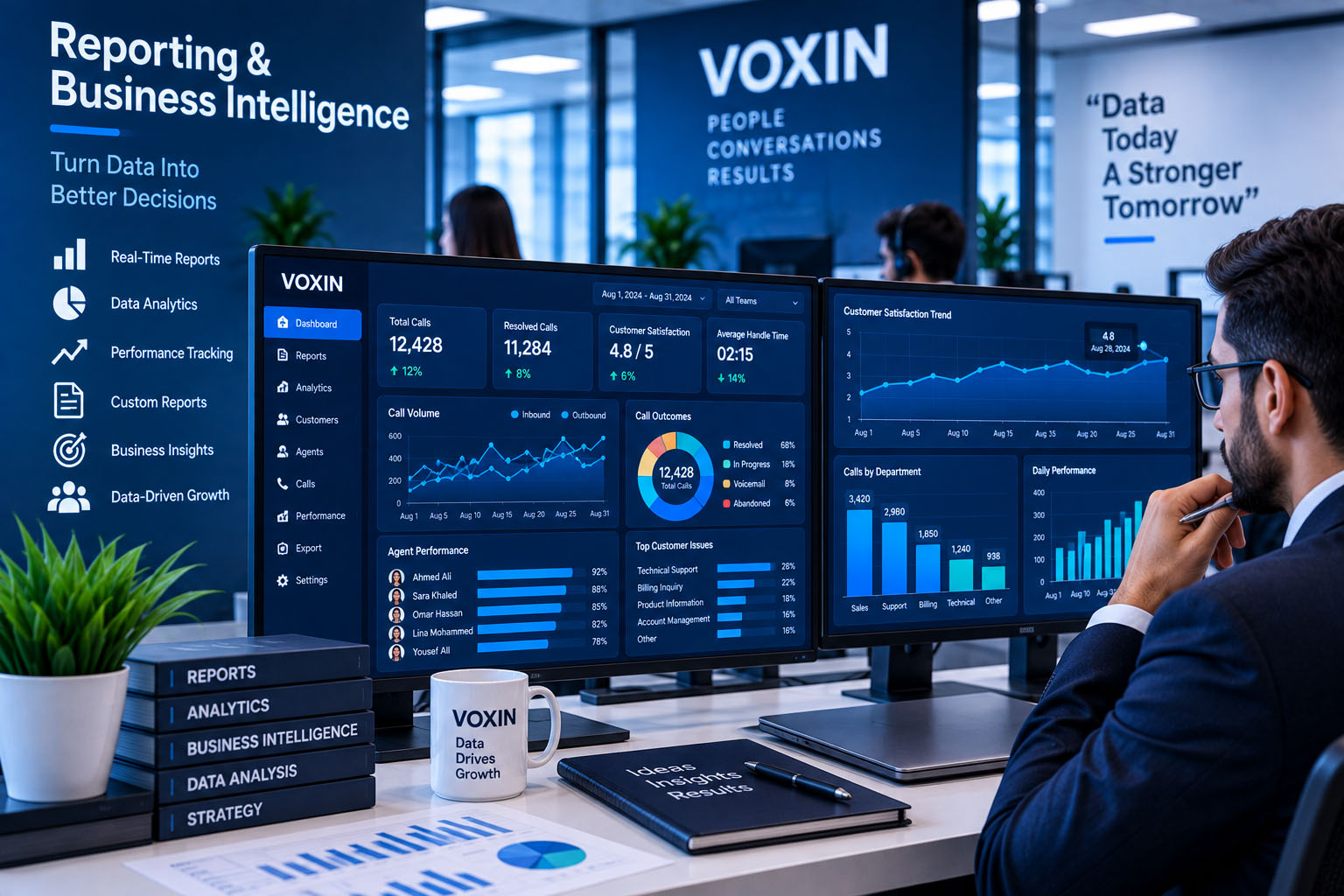 Reporting and Business Intelligence